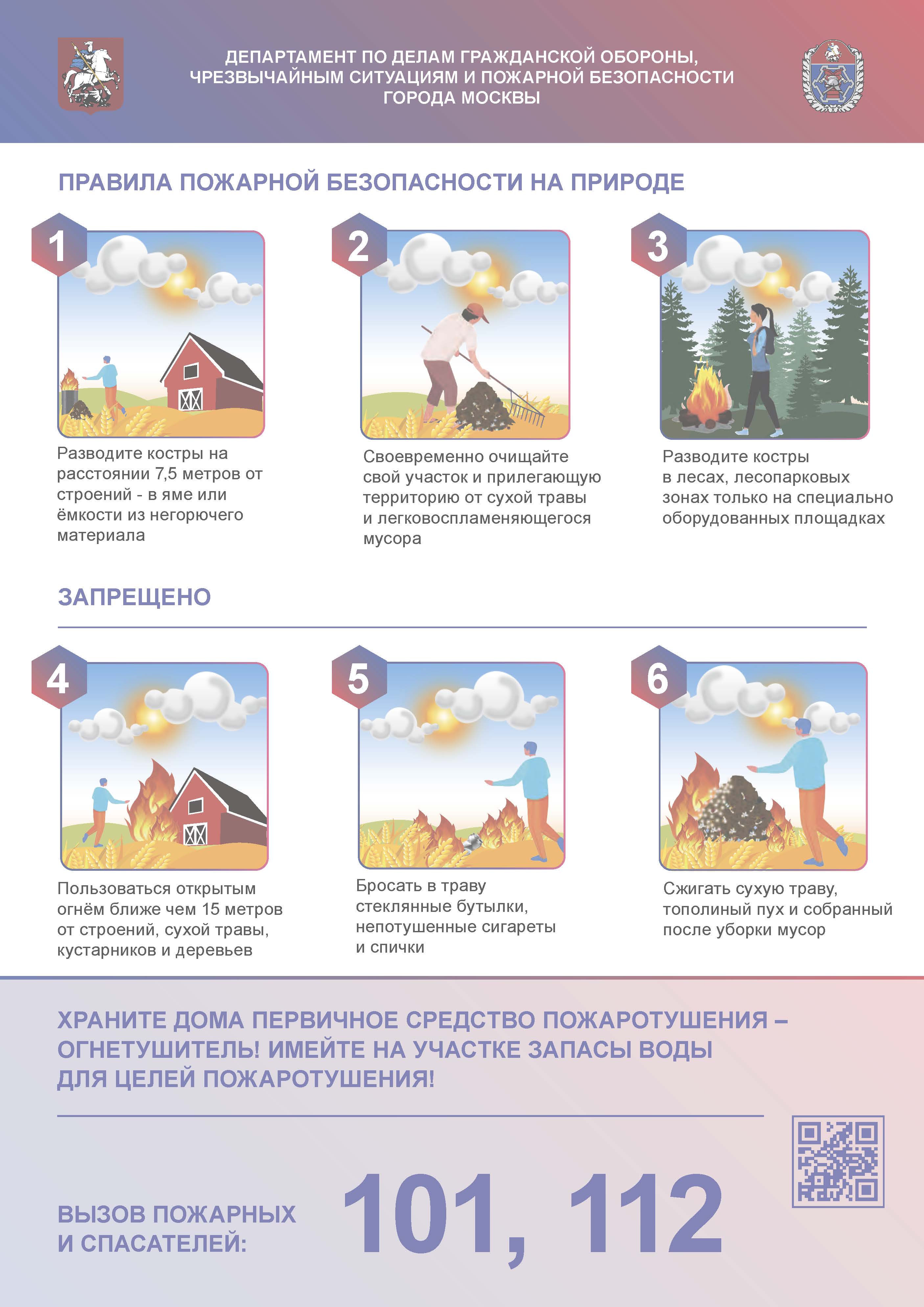 Пожарная безопасность на участке и природе